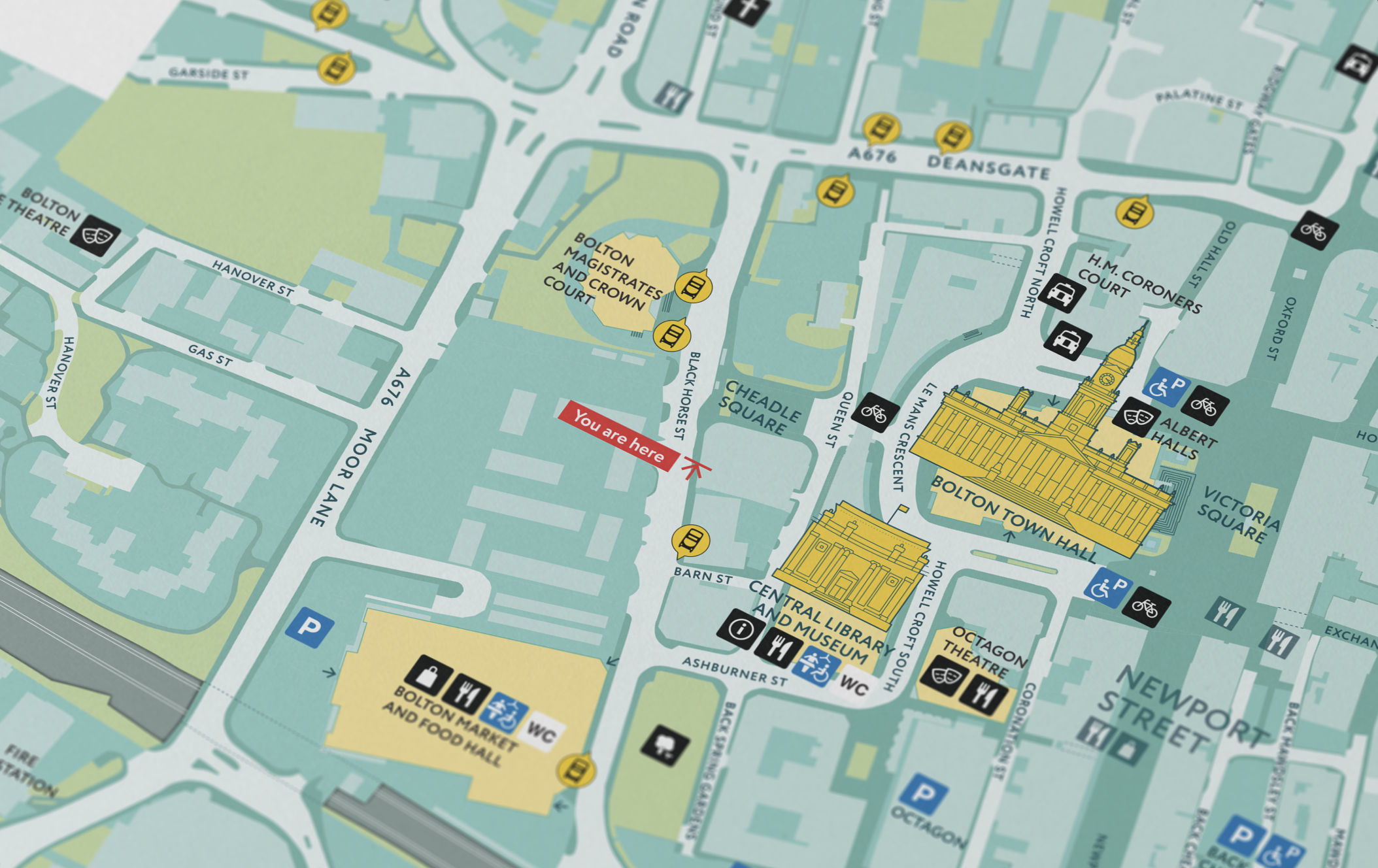 Wayfinding has a perception problem
